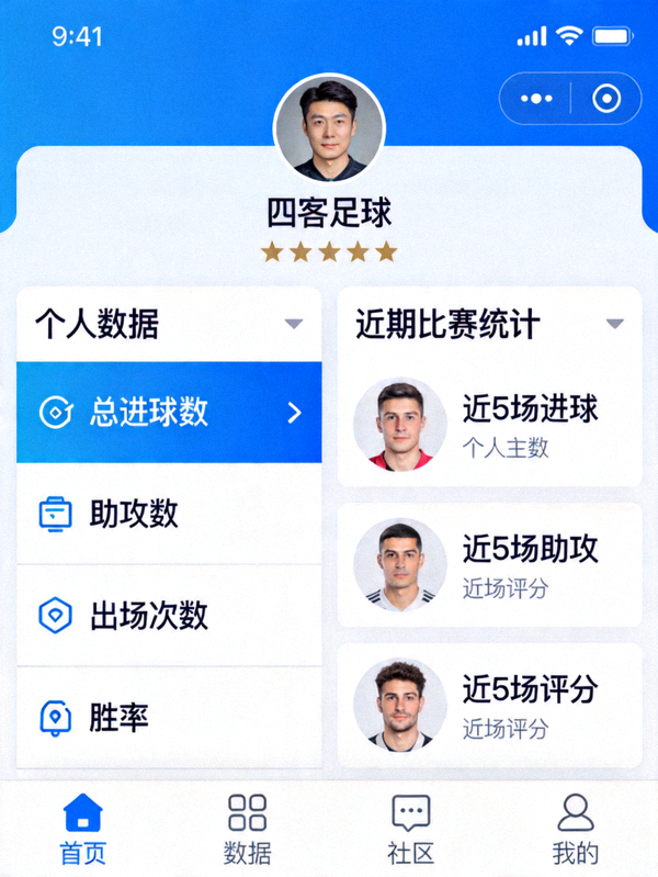 肆客足球APP个人主页与数据面板界面截图，展示清晰的用户数据和比赛统计
